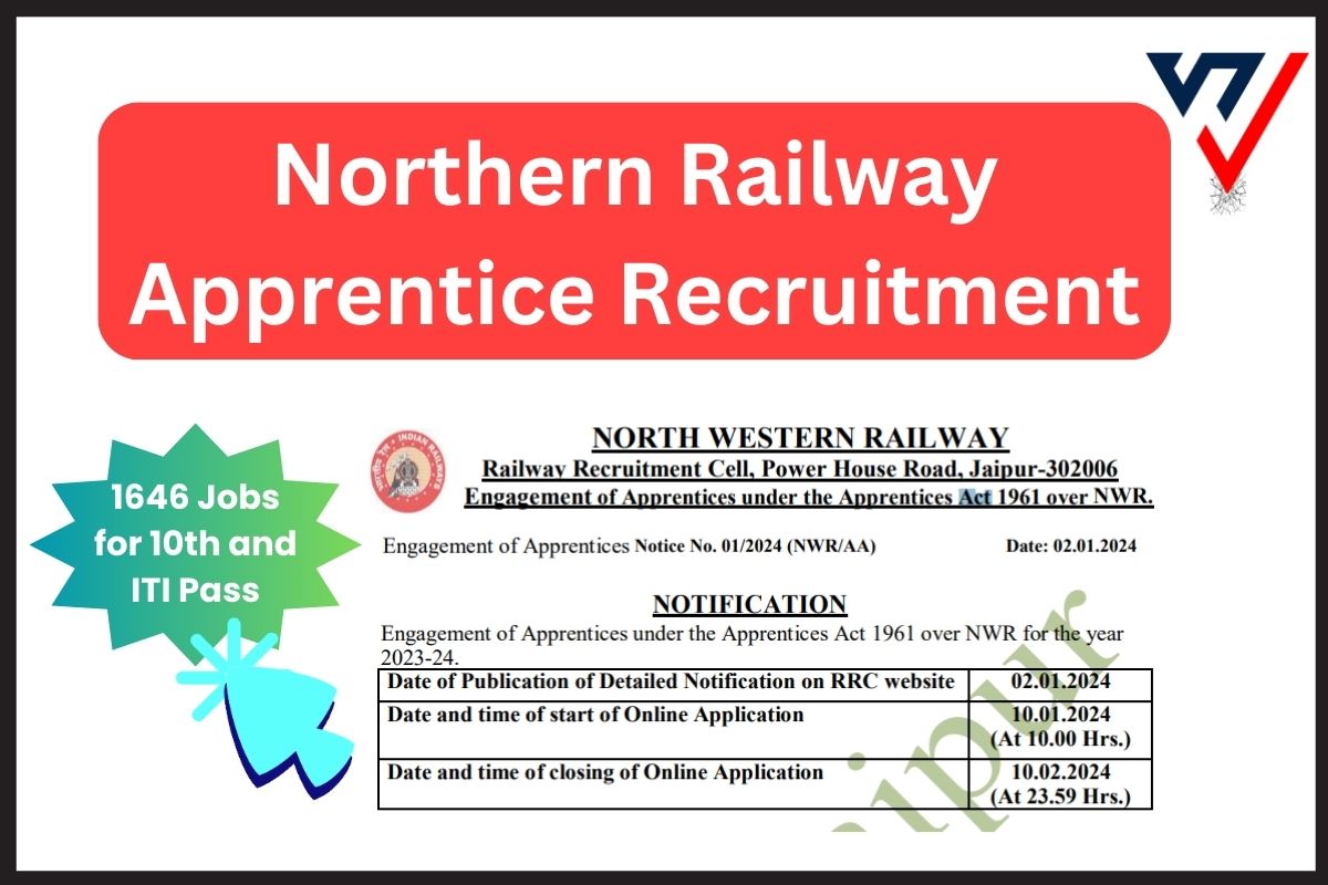 RRC NR Apprentice Recruitment 2024; 10th Pass Apply for 1646 Posts