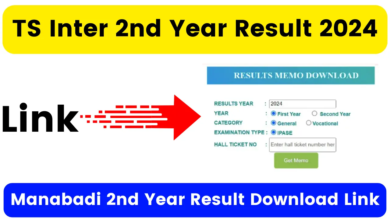 TS Inter 2nd Year Result 2024 tsbie.cgg.gov.in Manabadi 2nd Year