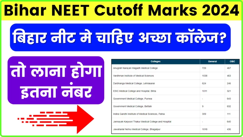 Bihar NEET Cutoff Marks 2024 MBBS/BDS Opening & Closing Rank