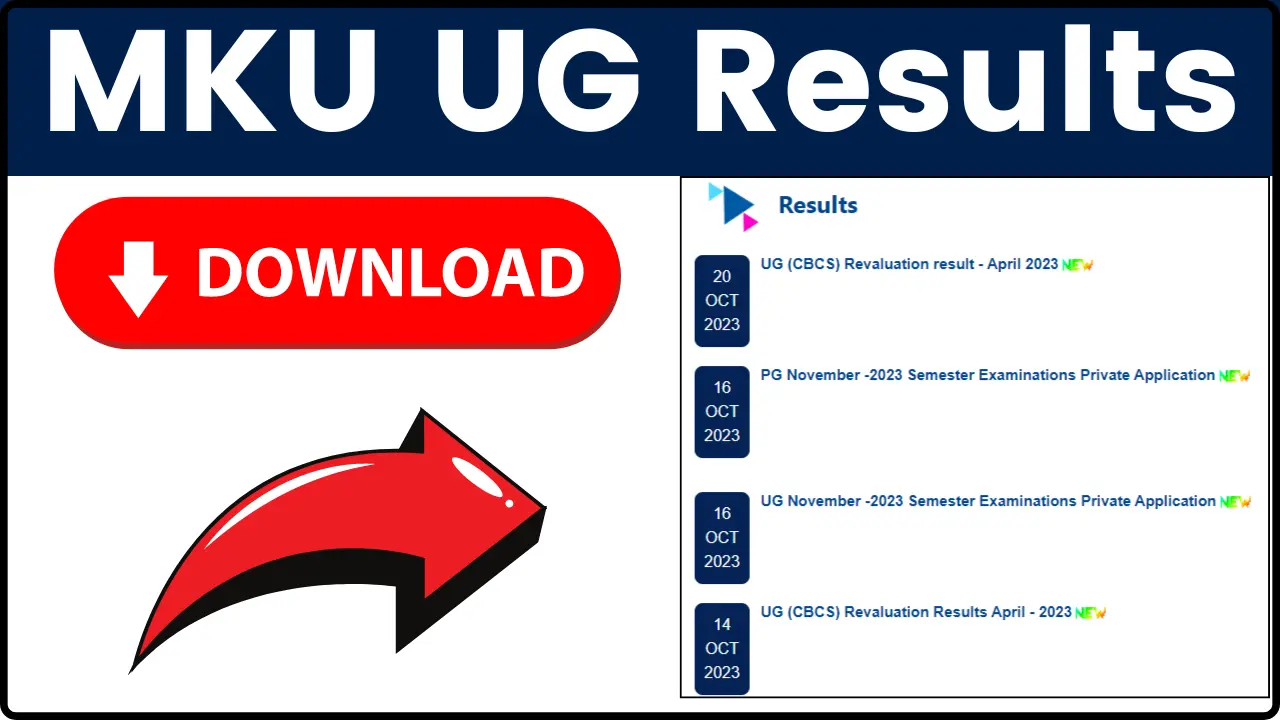 MKU UG Results 2024 (OUT) Check Madurai Kamaraj University April BA