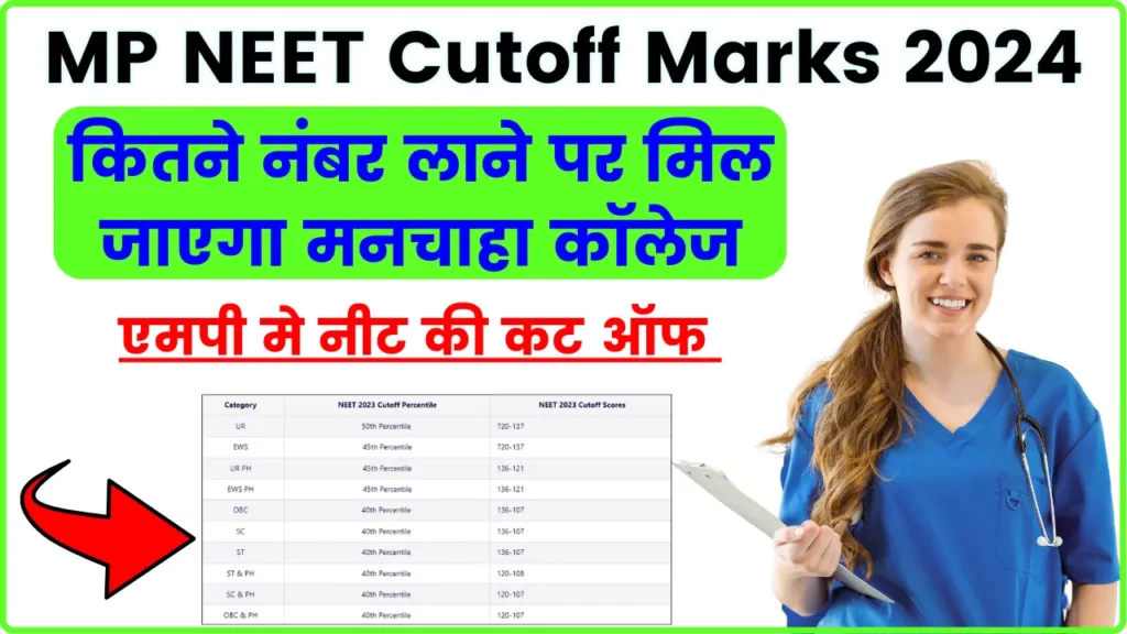 MP NEET Cut Off Marks 2024; MBBS & BDS Govt College Opening Closing Ranks