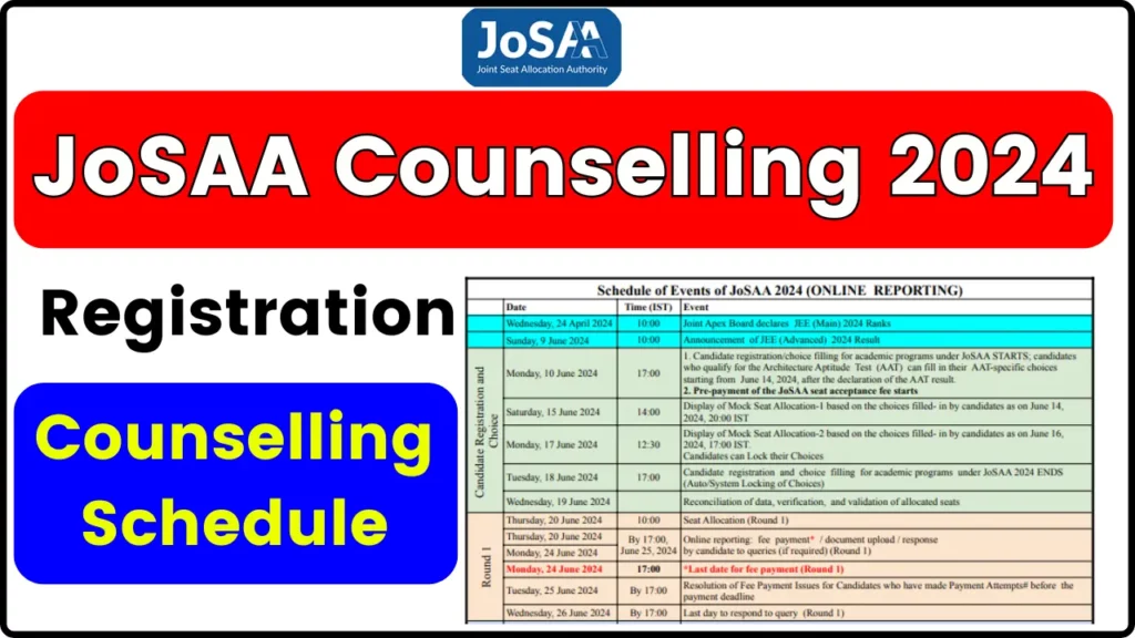 JoSAA Counselling 2024 Registration 1024x576.webp