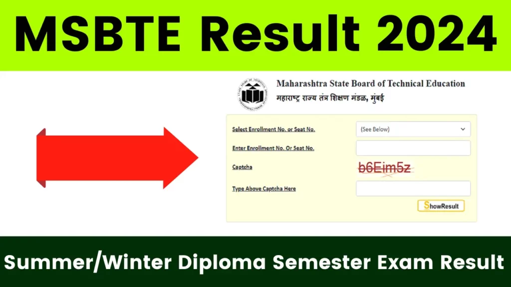 MSBTE Result 2024 OUT: Summer/Winter Diploma Semester Exam Result